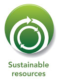 Sustainable Resources