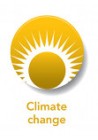 Climate change