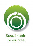Sustainable resources